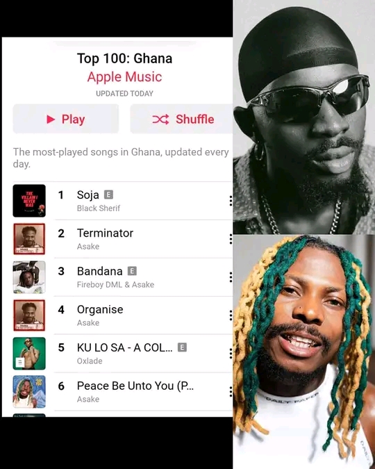 Black Sherif displaces Asake to become no.1 on Ghana Top 100 Apple Music Chart