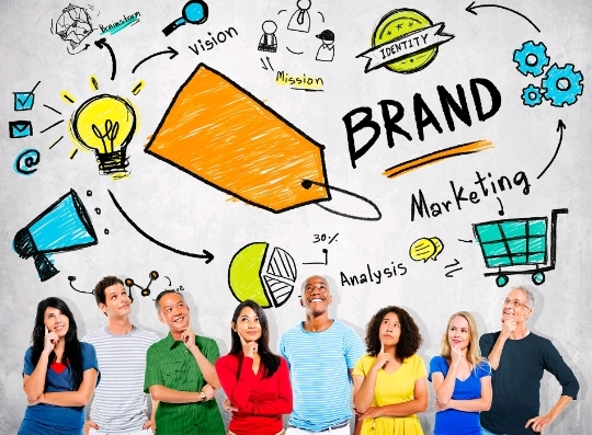 What Is Branding? And How Can It Help Your New Business?