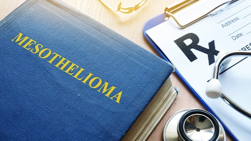 Mesothelioma Law Suits: Types
